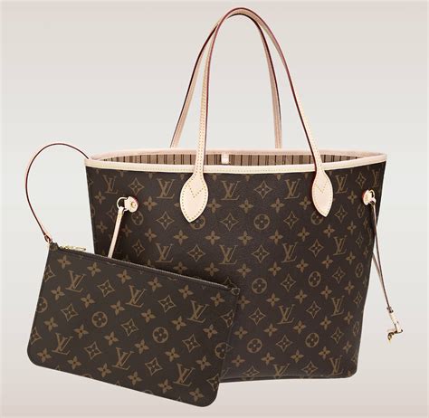 louis vuitton neverfull packaging|louis vuitton neverfull bag bloomingdale's.